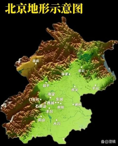 北京地形图怎么看_北京海拔分布特点-第2张图片-俊逸知识馆