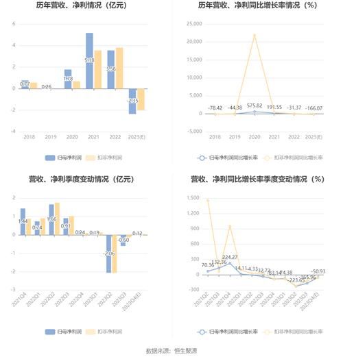 宁波韵升股票还能涨吗_宁波韵升最新估值怎么看-第2张图片-俊逸知识馆