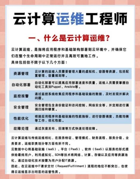 运维工程师做什么_运维需要掌握哪些技能-第1张图片-俊逸知识馆