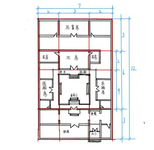 老北京四合院布局特点_四合院为什么坐北朝南-第1张图片-俊逸知识馆 老北京四合院布局特点_四合院为什么坐北朝南-第1张图片-俊逸知识馆