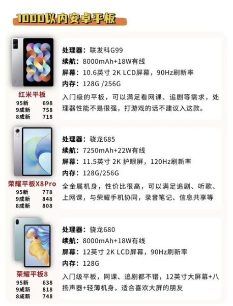 安卓平板怎么样_值得买吗-第1张图片-俊逸知识馆 安卓平板怎么样_值得买吗-第1张图片-俊逸知识馆