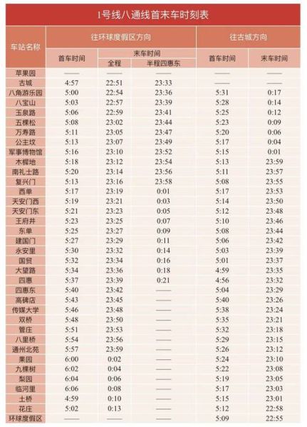 无锡到北京飞机票多少钱_无锡飞北京航班时刻表-第1张图片-俊逸知识馆