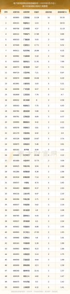 江苏新能股票股吧_江苏新能值得长期持有吗-第1张图片-俊逸知识馆