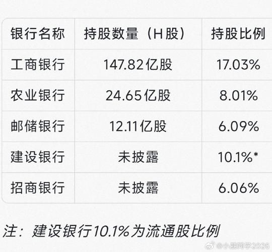 平安银行股票值得长期持有吗_平安银行000001分红怎么样-第1张图片-俊逸知识馆
