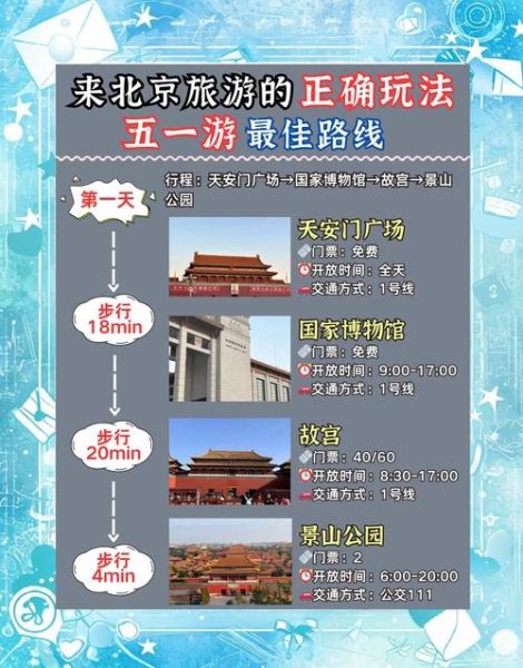 北京五日游攻略_北京五日游怎么安排-第3张图片-俊逸知识馆 北京五日游攻略_北京五日游怎么安排-第3张图片-俊逸知识馆