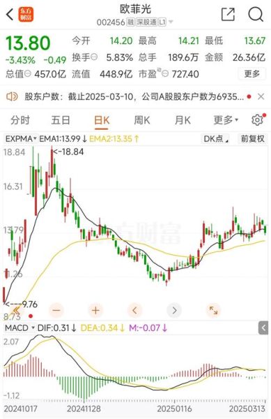 中山公用股票股吧_值得长期持有吗-第3张图片-俊逸知识馆