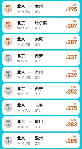 北京到东京机票价格_北京到东京航班时间-第1张图片-俊逸知识馆 北京到东京机票价格_北京到东京航班时间-第1张图片-俊逸知识馆