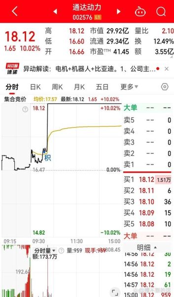 中联重科股票未来走势_现在还能买入吗-第3张图片-俊逸知识馆 中联重科股票未来走势_现在还能买入吗-第3张图片-俊逸知识馆