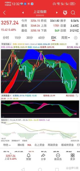603227股票行情_今日走势分析-第2张图片-俊逸知识馆