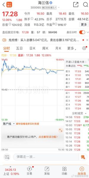 300075股票行情_现在还能买吗-第2张图片-俊逸知识馆 300075股票行情_现在还能买吗-第2张图片-俊逸知识馆