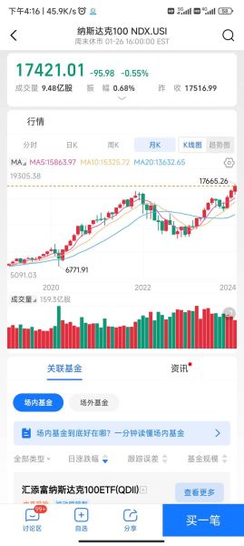 300075股票行情_现在还能买吗-第3张图片-俊逸知识馆 300075股票行情_现在还能买吗-第3张图片-俊逸知识馆