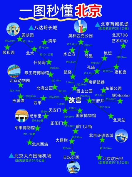 北京旅游必去景点有哪些_北京三日游怎么安排-第3张图片-俊逸知识馆 北京旅游必去景点有哪些_北京三日游怎么安排-第3张图片-俊逸知识馆