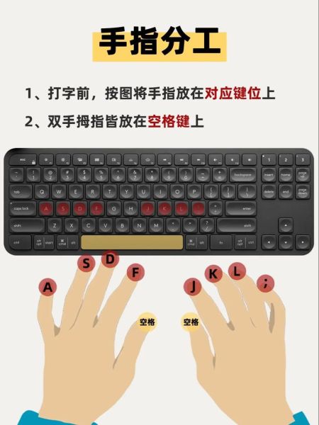 怎么样学电脑_初学者如何快速上手电脑-第2张图片-俊逸知识馆 怎么样学电脑_初学者如何快速上手电脑-第2张图片-俊逸知识馆