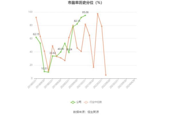 天域生态股票值得买吗_天域生态股票未来走势-第3张图片-俊逸知识馆