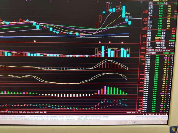 中航电测300114未来走势_中航电测300114值得长期持有吗-第1张图片-俊逸知识馆