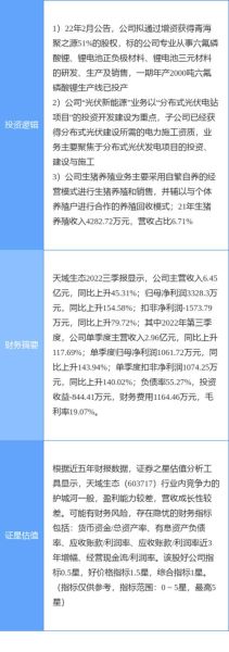 天域生态股票值得买吗_天域生态股票未来走势-第2张图片-俊逸知识馆