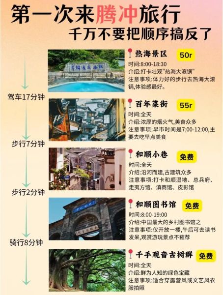 北京到腾冲怎么去最方便_腾冲旅游最佳季节是几月-第1张图片-俊逸知识馆