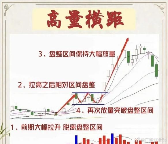 恰恰股票值得长期持有吗_恰恰股票最新估值分析-第1张图片-俊逸知识馆