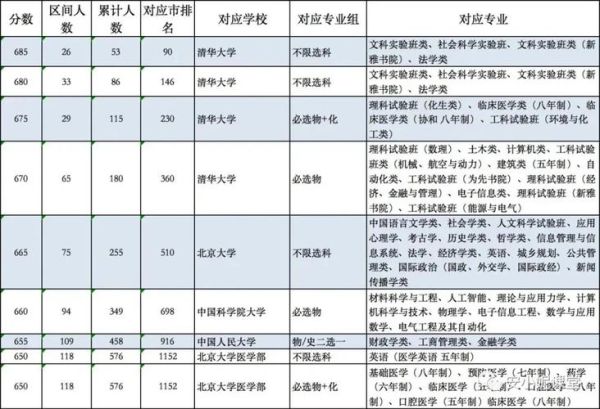 北京海淀大学怎么样_北京海淀大学有哪些专业-第1张图片-俊逸知识馆 北京海淀大学怎么样_北京海淀大学有哪些专业-第1张图片-俊逸知识馆