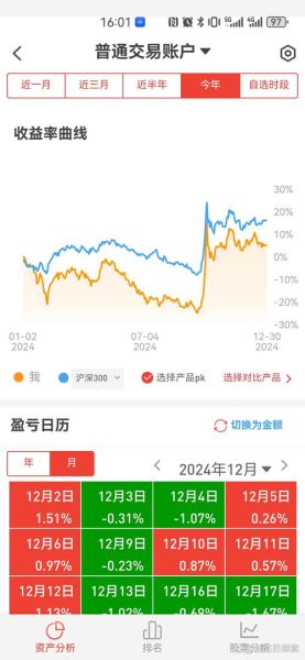 300450股票值得长期持有吗_最新走势分析-第2张图片-俊逸知识馆 300450股票值得长期持有吗_最新走势分析-第2张图片-俊逸知识馆