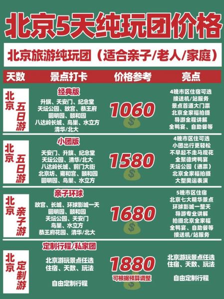 北京老年团旅游去哪好_北京老年团旅游多少钱-第1张图片-俊逸知识馆