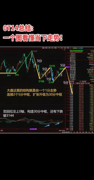 603218股票行情_今日走势如何-第1张图片-俊逸知识馆 603218股票行情_今日走势如何-第1张图片-俊逸知识馆