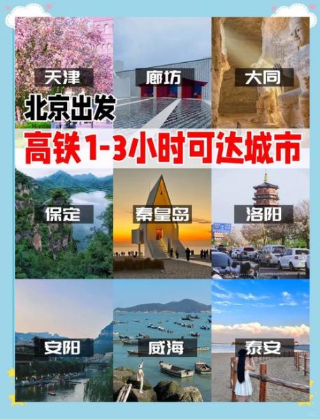 北京周边城市有哪些_自驾一日游去哪好-第2张图片-俊逸知识馆 北京周边城市有哪些_自驾一日游去哪好-第2张图片-俊逸知识馆