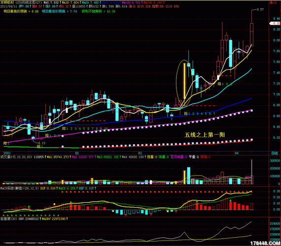 本钢板材股票怎么样_本钢板材股票值得买吗-第1张图片-俊逸知识馆 本钢板材股票怎么样_本钢板材股票值得买吗-第1张图片-俊逸知识馆