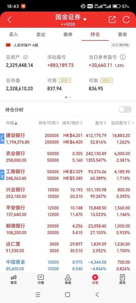 工商银行股票分红时间_分红到账后怎么操作-第1张图片-俊逸知识馆 工商银行股票分红时间_分红到账后怎么操作-第1张图片-俊逸知识馆