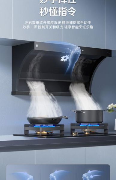 樱花油烟机怎么样_樱花油烟机质量好吗-第1张图片-俊逸知识馆 樱花油烟机怎么样_樱花油烟机质量好吗-第1张图片-俊逸知识馆