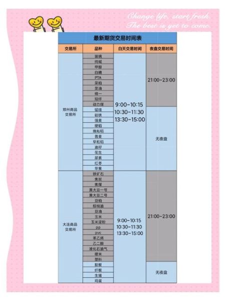 沪市股票怎么开户_沪市股票交易时间是几点-第1张图片-俊逸知识馆
