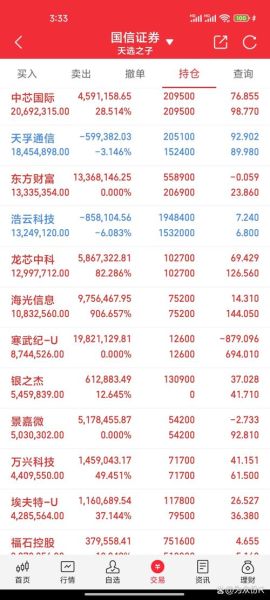 300078股票走势分析_思创医惠后市还能涨吗-第3张图片-俊逸知识馆