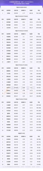 光伏概念股票有哪些_光伏龙头股怎么选-第1张图片-俊逸知识馆 光伏概念股票有哪些_光伏龙头股怎么选-第1张图片-俊逸知识馆