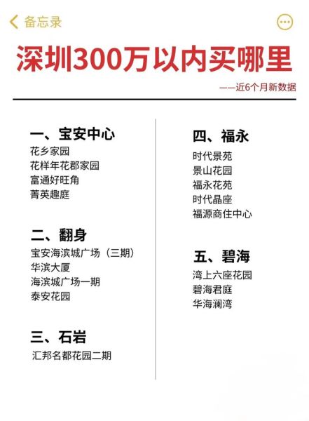 深宝安股票怎么样_深宝安股票值得长期持有吗-第3张图片-俊逸知识馆