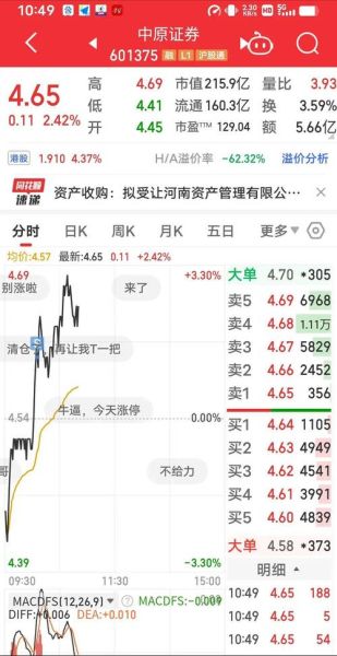 300003股票行情_今日走势如何-第3张图片-俊逸知识馆