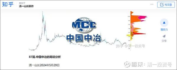 中国中冶股票怎么样_中国中冶值得长期投资吗-第2张图片-俊逸知识馆 中国中冶股票怎么样_中国中冶值得长期投资吗-第2张图片-俊逸知识馆