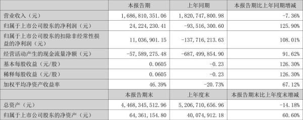 南宁糖业股票怎么样_南宁糖业股票未来走势分析-第2张图片-俊逸知识馆 南宁糖业股票怎么样_南宁糖业股票未来走势分析-第2张图片-俊逸知识馆