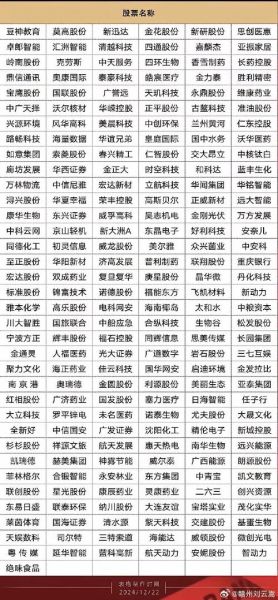 st股票什么意思_st股票退市风险有多大-第1张图片-俊逸知识馆