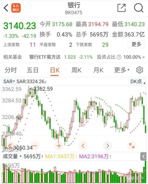 中国中建股票值得长期持有吗_中国中建股票未来走势如何-第1张图片-俊逸知识馆