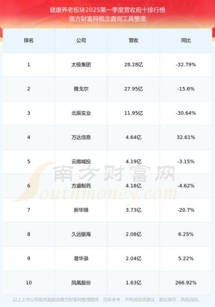 南京新百股票怎么样_南京新百股票值得买吗-第1张图片-俊逸知识馆 南京新百股票怎么样_南京新百股票值得买吗-第1张图片-俊逸知识馆