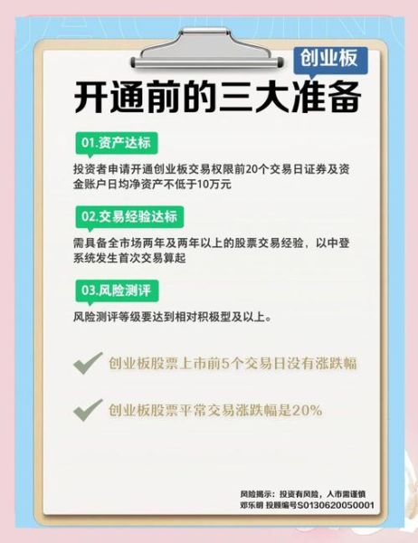 股票创业板怎么开通_创业板开通条件有哪些-第1张图片-俊逸知识馆 股票创业板怎么开通_创业板开通条件有哪些-第1张图片-俊逸知识馆