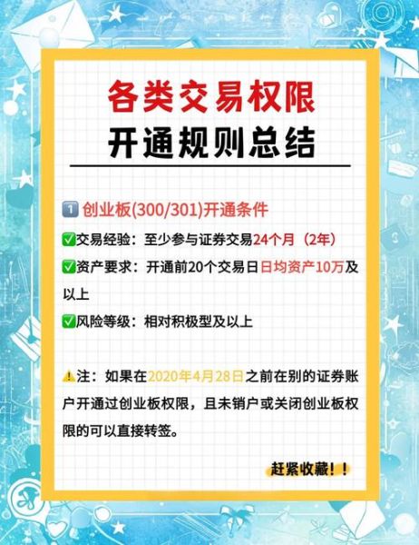 股票创业板怎么开通_创业板开通条件有哪些-第2张图片-俊逸知识馆 股票创业板怎么开通_创业板开通条件有哪些-第2张图片-俊逸知识馆
