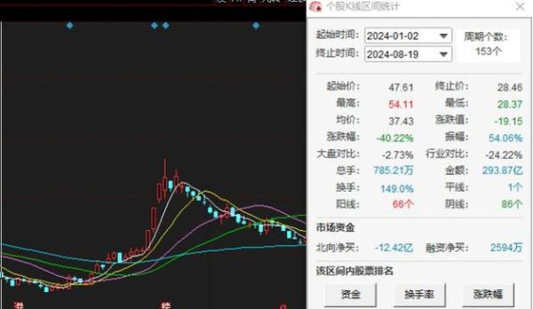 三棵树股票值得长期持有吗_三棵树股票未来走势如何-第1张图片-俊逸知识馆 三棵树股票值得长期持有吗_三棵树股票未来走势如何-第1张图片-俊逸知识馆