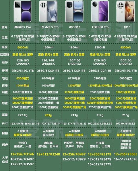 a9处理器性能怎么样_a9相当于骁龙多少-第1张图片-俊逸知识馆