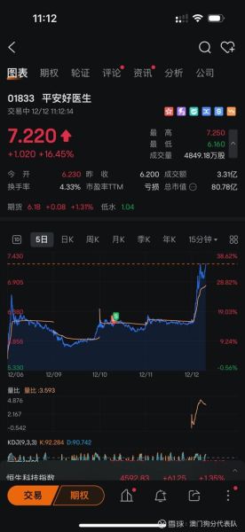 耐世特股票值得买吗_耐世特未来股价走势预测-第1张图片-俊逸知识馆