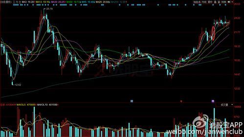 三力士股票值得买吗_三力士股票未来走势如何-第2张图片-俊逸知识馆 三力士股票值得买吗_三力士股票未来走势如何-第2张图片-俊逸知识馆