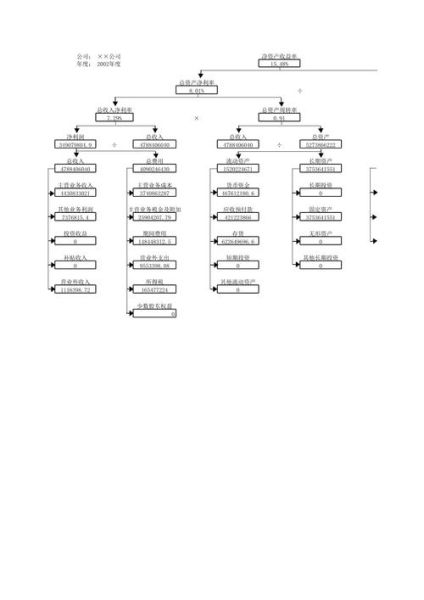 杜邦股票值得长期持有吗_杜邦股票分红率是多少-第3张图片-俊逸知识馆 杜邦股票值得长期持有吗_杜邦股票分红率是多少-第3张图片-俊逸知识馆