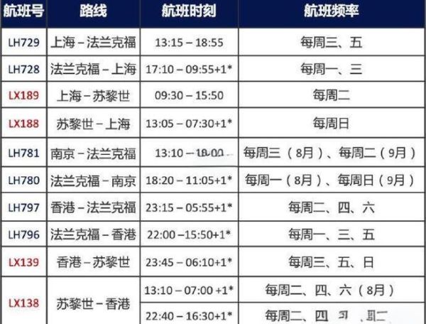 北京到洛杉矶多少公里_直飞距离和航线选择-第3张图片-俊逸知识馆 北京到洛杉矶多少公里_直飞距离和航线选择-第3张图片-俊逸知识馆