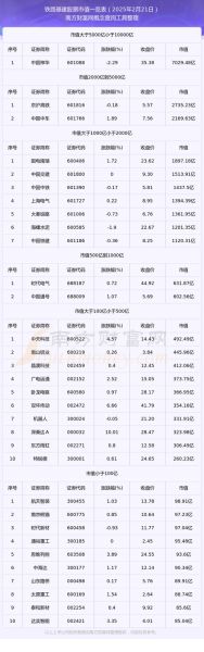 中国铁路股票值得买吗_最新行情解析-第2张图片-俊逸知识馆