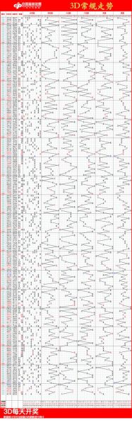 先临三维股票值得买吗_先临三维股票未来走势-第1张图片-俊逸知识馆 先临三维股票值得买吗_先临三维股票未来走势-第1张图片-俊逸知识馆